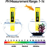 Digitales PH-Messgerät, digitaler LCD-Wasserqualitätstester, Messbereich für 0-14 Ph, 0,01 Ph Genauigkeit, für Trinkwasser, Aquarien, Hydrokultur, Schwimmbäder