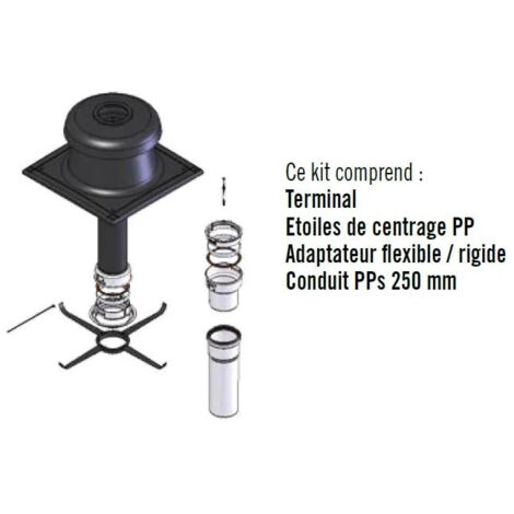 Kit D'Adaptation KST Pour Flexible D80 Poujoulat - Modèle KST230i 80enm, Neuf