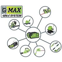 Greenworks G-MAX 40V Tiller - Tool Only