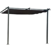 Anbaupergola mit ausziehbarem Dach - 3 x 3 m - Anthrazitgrau