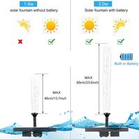 3.0W Solar Fountain Pump for Bird Bath with 3.7V 1200mAh Battery Backup, Free Standing Portable Floating Solar Powered Water Fountain Pump for Garden Backyard Pond Pool Outdoor