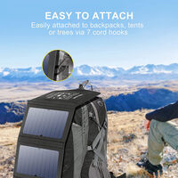 Solar Panel for Camping