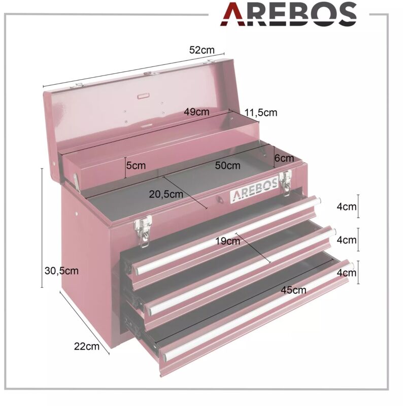 Arebos Tool Cabinet Review 