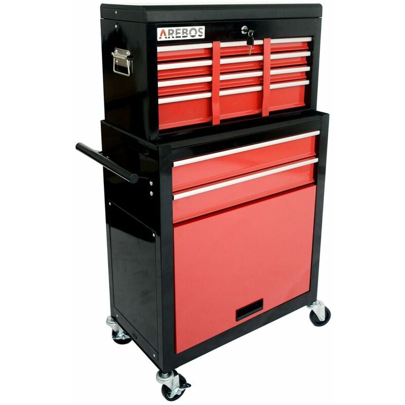 Arebos Tool Cabinet Review 