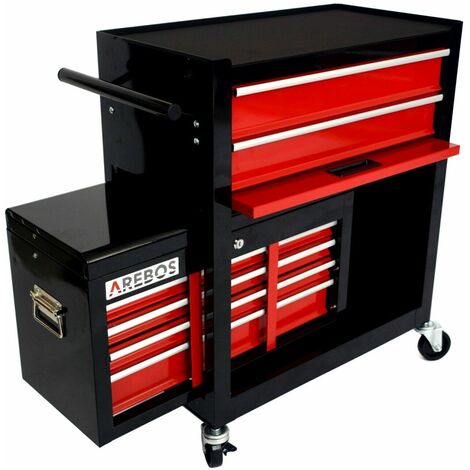 Arebos Tool Cabinet Review 