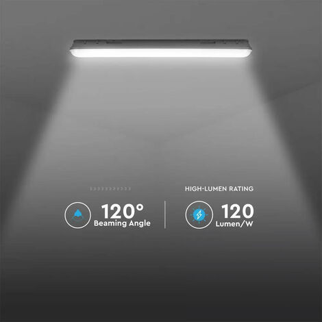 Lampada da soffitto Box_SR LED tonda S