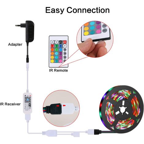Led Strip Ruban LED Etanche 5M RGB Multicolor AVEC Télécommande sans fil à  prix pas cher