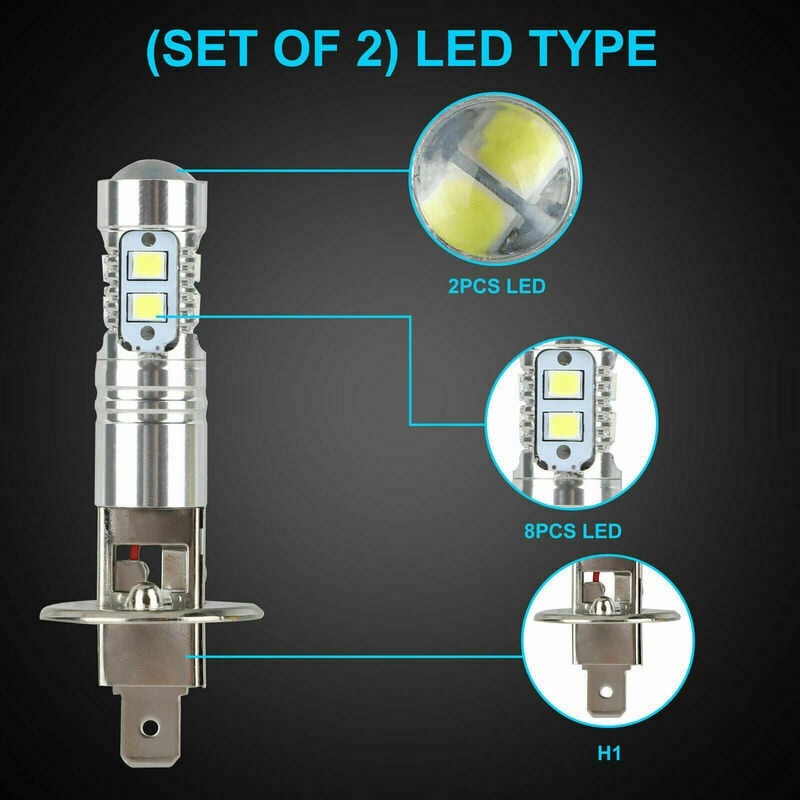 LED Abblendlicht Headlight SET Scheinwerferlampen H15 PGJ23t-1 4000 Lumen  Weiß