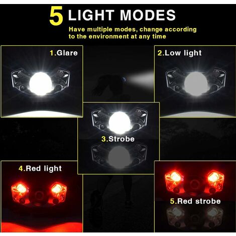 LED Stirnlampe Wiederaufladbar 350 lm Gestenerkennung 5 Modi