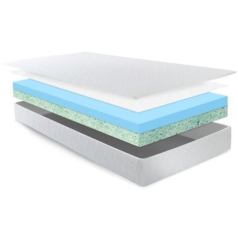 FOAMEX 25 Recon Foam Mattress, Firm Comfort, Cleanable Cover, Silent, No Springs, 25cm - 3FT Single