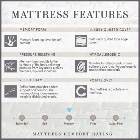 Visco Therapy Memory Foam 8000 Rolled Mattress - Regular Comfort, 2FT6 Small Single