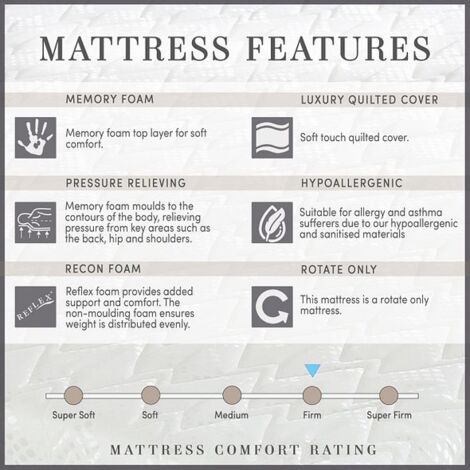Visco Therapy Memory Foam 8000 Rolled Mattress - Firm Comfort, 4FT Small Double