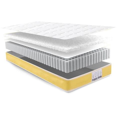 Happy Kidz Pocket Spring Mattress. Replacement Mattress For Bunk Beds, Cabin Beds and Mid Sleepers - 3FT Single