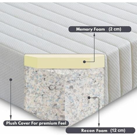 3 Zone High-Memory Foam Mattresses with Cleanable Cover - 3FT Single