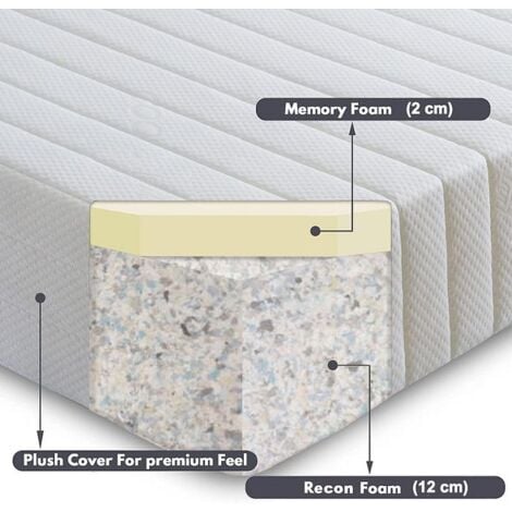 3 Zone High-Memory Foam Mattresses with Cleanable Cover - 5FT King