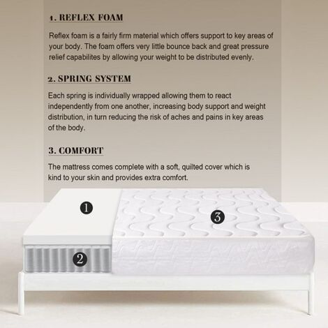 Pocket Flexi 1000 Mattress with Pocket Springs & Reflex Foam, 17 cm deep - 4FT Small Double
