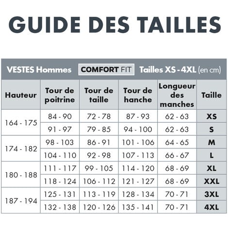 Tee-shirt de travail Dry Tech Würth MODYF noir/gris  XXL