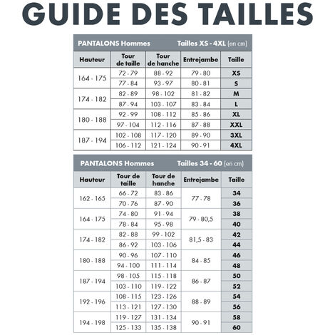 Pantalon de travail Star CP250 EN14404 noir Würth MODYF  60