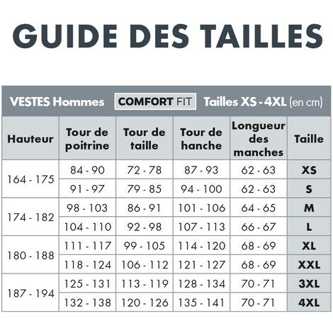 Combinaison de travail double zip Würth MODYF noir  4XL