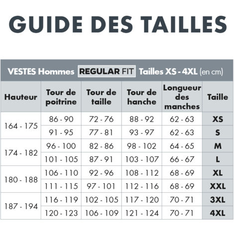 Veste de travail Star CP Stretch Würth MODYF marine  3XL