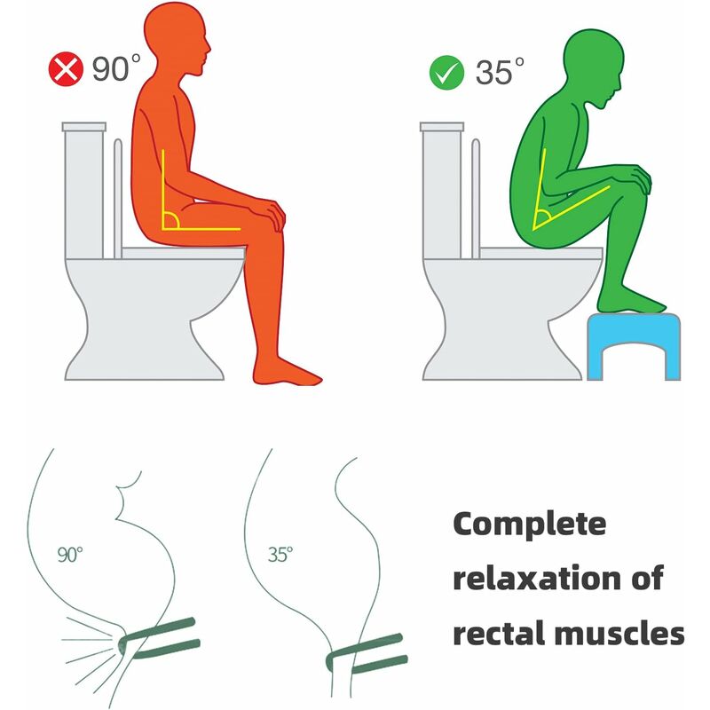 Sgabello Fisiologico per WC in Bambù – Sgabello per WC in Legno