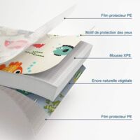 Tapis De Jeu Bebe Tapis D Eveil Enfant Pliable Double Face Impermeable L Eau