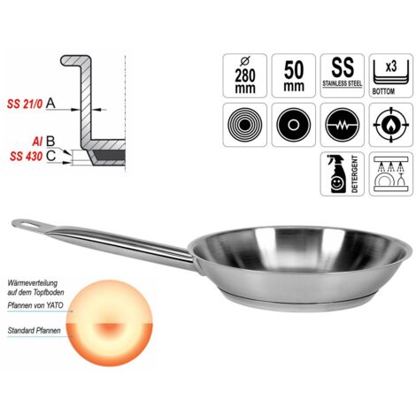 Brat-Pfanne Gastronomie Qualität Edelstahl Ø 28cm Induktiongeeignet Spezielle Stahllegierung ohne Gehalt von schädlichem Mangan und Nickel Kapseltopfboden