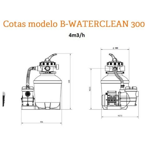 Monoblock B-Waterclean D.300 4 M3/H + Pumpe 4000 L/h