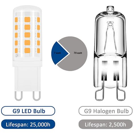 Lampadina 25W 240V E14 300GRAD – Pezzi Di Ricambio - Foto 4