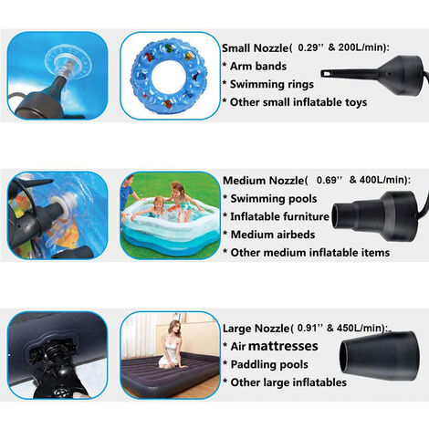 Elektrische Luftpumpe Multifunktions-USB-Anschluss Schlauchboot  Aufblasbares Bett Luftpumpe Tragbar und schnell