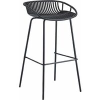 Home Heavenly® - Pack 4 taburetes SVEN, uso interior/exterior, de polipropileno y metal. 88x44x47 cm. Color: Negro
