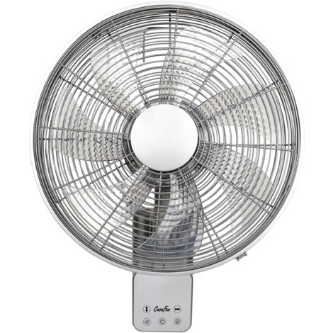 BLACK+DECKER Ventilateur sur pied de 40,6 cm avec télécommande (blanc BLACK+DECKER Ventilateur sur pied de 40,6 cm avec télécommande (blanc