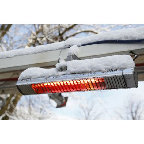 Radiateur Infrarouge Mural 1000W Avec Image - Chauffage Rapide, Thermostat, économe (image Aurore Boréale)