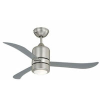 Ventilateur de plafond Loft Transparent avec lumière