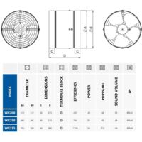 S.PLUS | Gaine 10m PVC 350mm pour ventilateur VG 30 PRO | 2234287