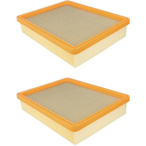 2x Trade-Shop Flachfaltenfilter Lamellenfilter Absolutfilter für Kärcher NT 501, NT 551, NT 700, NT 701, NT 702, NT 720, NT 762 ersetzt 5.731-020 (1/2)