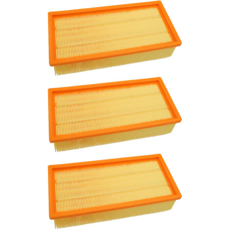 Trade-Shop Flachfalten-Filter Lamellenfilter ersetzt 6.904-283.0 für Kärcher NT 65/2 NT 72/2 IVC 60/24-2 Ap IVC 60/30 Ap IVC 60/30 Ap M Z22 NT 65/2 Ap NT 65/2 Ap Me - 3 Stück (1/3)