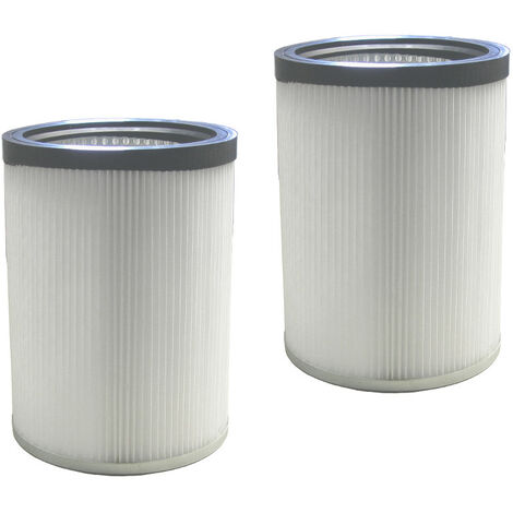 2x HEPA Zylinder-Filter Luftfilter ersetzt 6.907-038.0 für Kärcher