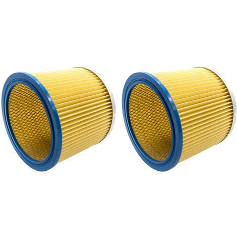2x Trade-Shop Lamellenfilter Filterpatrone Ersatz für Rowenta Bully, RU 01 02 03 04 05 100 101 105 520 RU03, Budget WVC 1600, Nevac PT450, FIF NTS, FAM Aquavac (1/4)