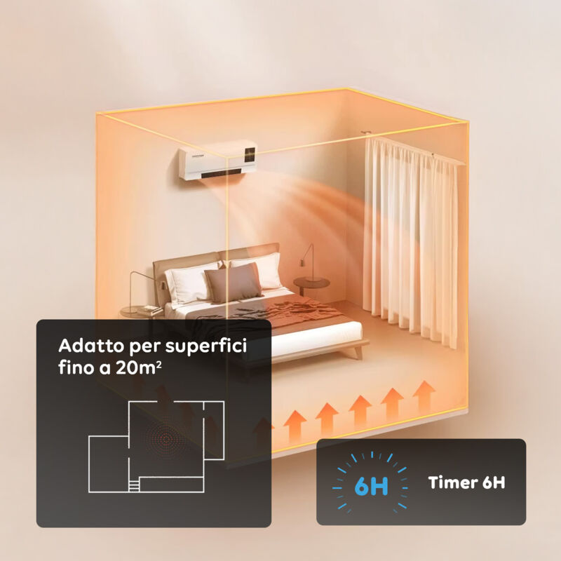 Termoventilatore A Parete Balderia SH500 – Riscaldatore Elettrico Con Termostato E Telecomando, Per Stanze Fino A 20 Mq - 5