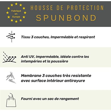 Duster / Lodgy / Dokker - Bâche de protection voiture Toutes Saisons