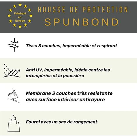Housse protection Peugeot 206 - bâche SOFTBOND : usage mixte
