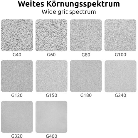 MENZER White Disques Abrasifs Auto-agrippants, 225 Mm, 6 Trous, P. Ponceuses à Plâtre, Corindon