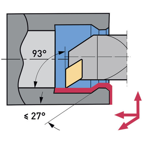 6 Spitzen Stumpf (Fervi 0799/DXC) – Rotation Rechts, Ø 6–16 Mm, Für Kombinierte Maschinen
