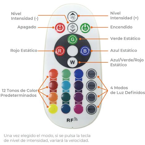 Kit enchufe controlador para tiras led 220V RGB