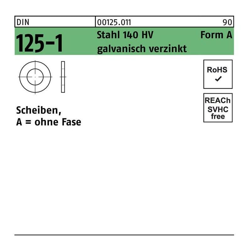 DIN 125/ISO 7089 Unterlegscheiben Form A, feuerverzinkt