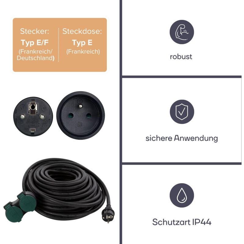 Zenitech 16A Steckdose (2P+E) In Weiß – Robuster Buchsenstecker Für HO5VV-F Kabel