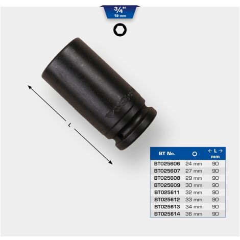 Draper Expert Schlag-Stecknuss 24 Mm, 1/2 Zoll – Robuste Kraftnuss Für Schlagschrauber