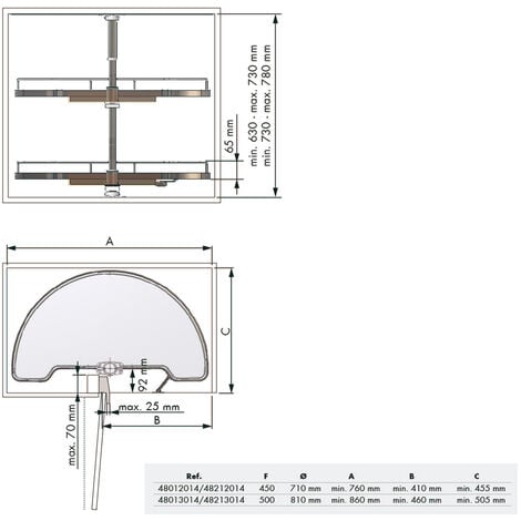 Bandejas semicirculares cocina 180º