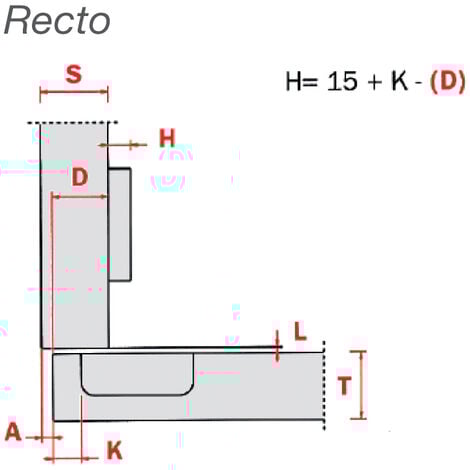 Bisagra Salice Diámetro 35 165º Recta (C2AFA99)